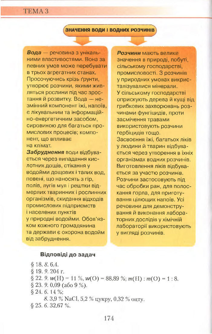 Підручник Хімія 7 клас Савчин 2015
