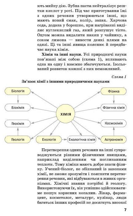 Підручник Хімія 7 клас Попель 2015