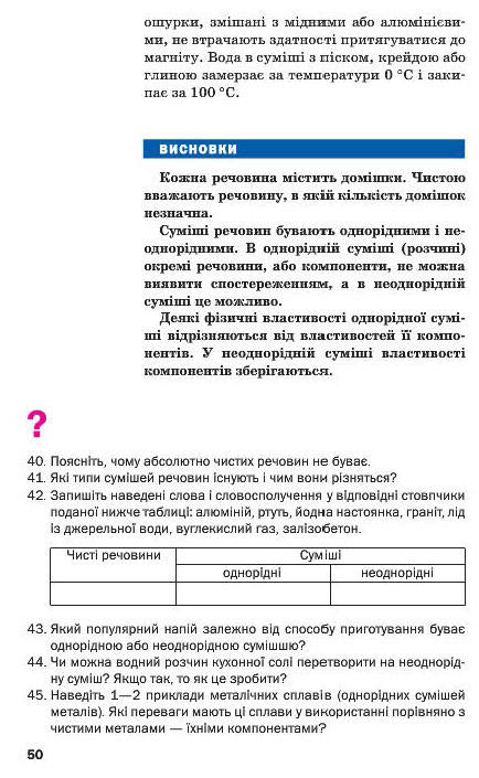 Підручник Хімія 7 клас Попель 2015