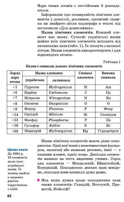 Підручник Хімія 7 клас Попель 2015