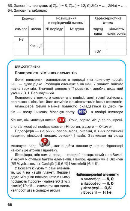 Підручник Хімія 7 клас Попель 2015