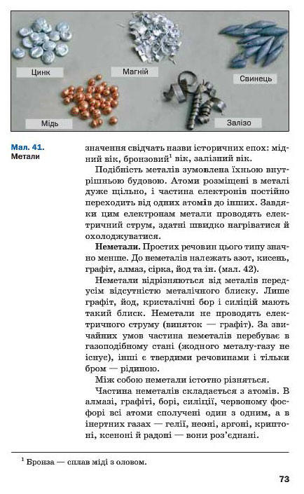 Підручник Хімія 7 клас Попель 2015