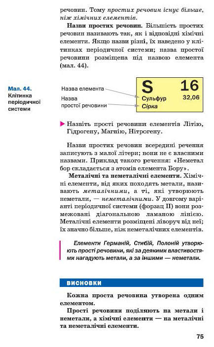 Підручник Хімія 7 клас Попель 2015