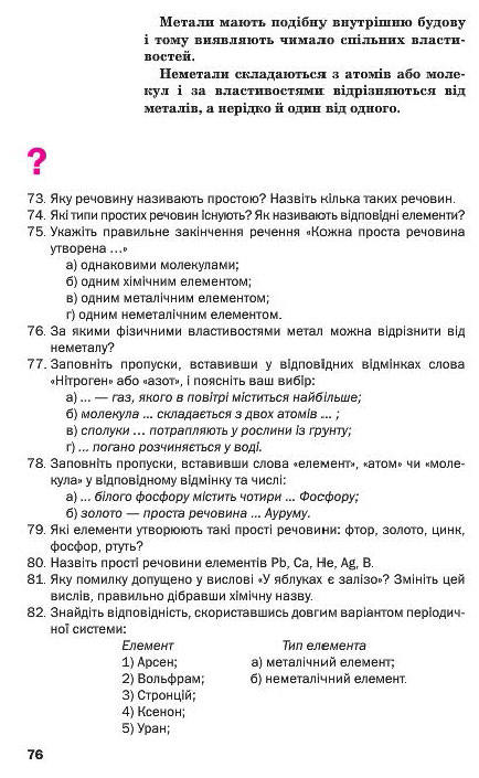 Підручник Хімія 7 клас Попель 2015