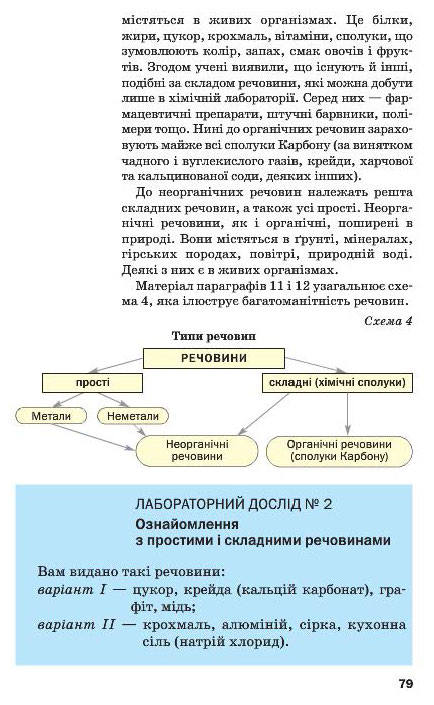 Підручник Хімія 7 клас Попель 2015