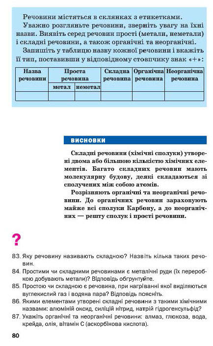 Підручник Хімія 7 клас Попель 2015