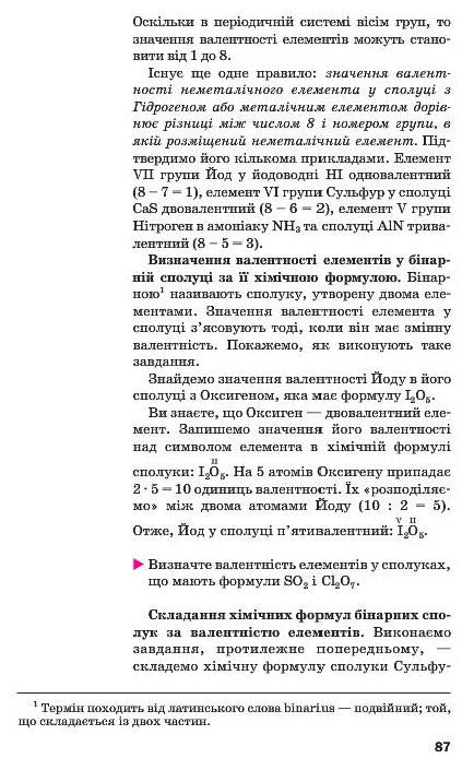 Підручник Хімія 7 клас Попель 2015