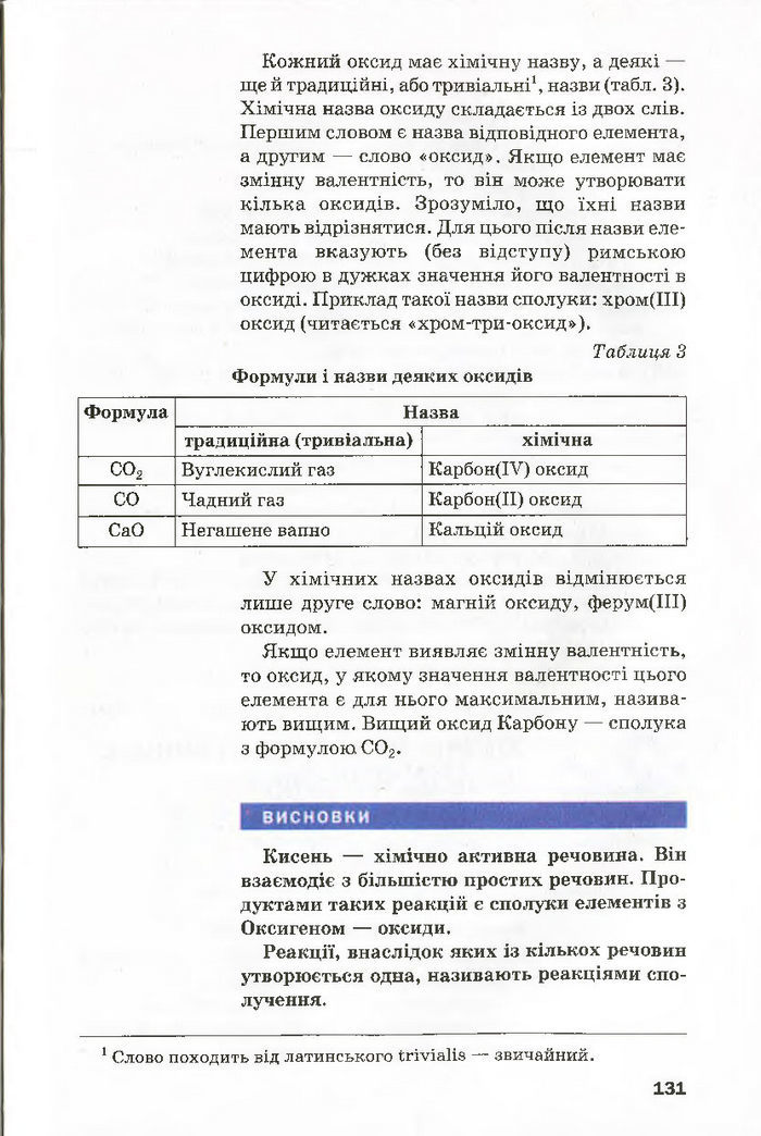 Підручник Хімія 7 клас Попель 2015
