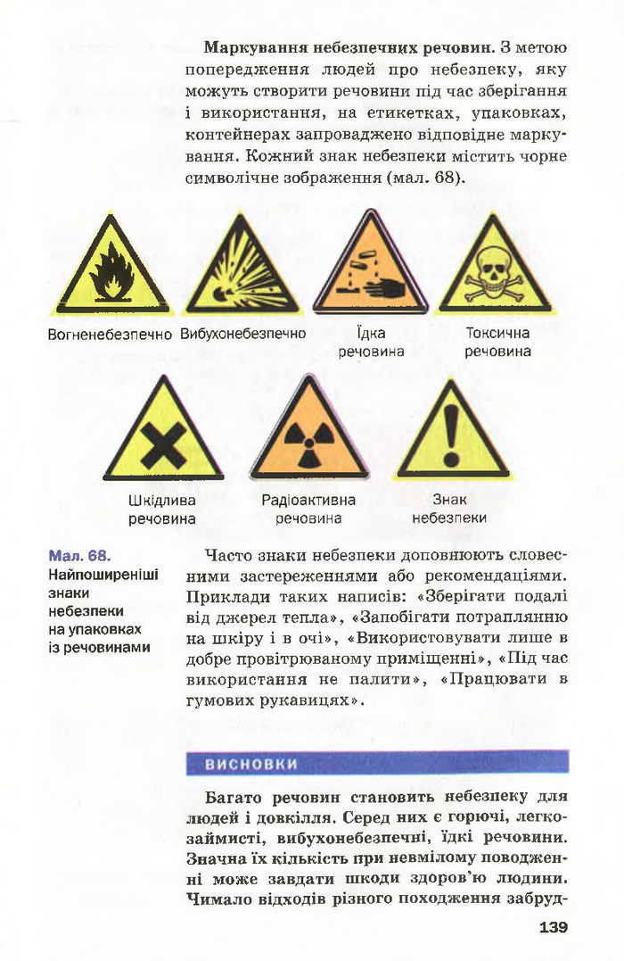 Підручник Хімія 7 клас Попель 2015