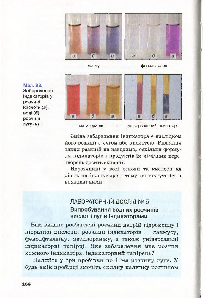 Підручник Хімія 7 клас Попель 2015