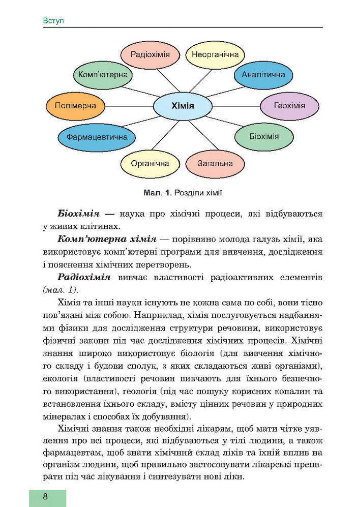 Підручник Хімія 7 клас Дячук 2015