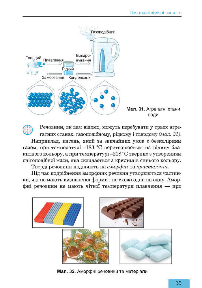 Підручник Хімія 7 клас Дячук 2015