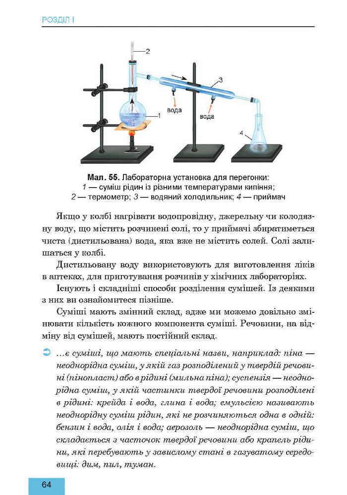Підручник Хімія 7 клас Дячук 2015