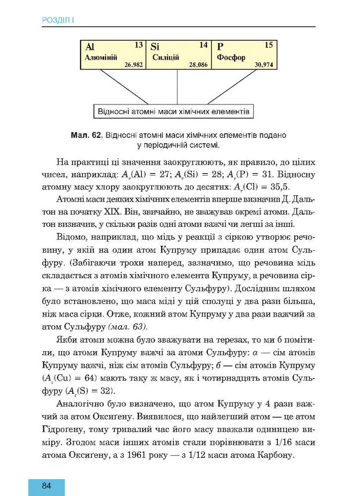 Підручник Хімія 7 клас Дячук 2015