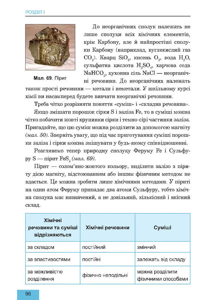 Підручник Хімія 7 клас Дячук 2015