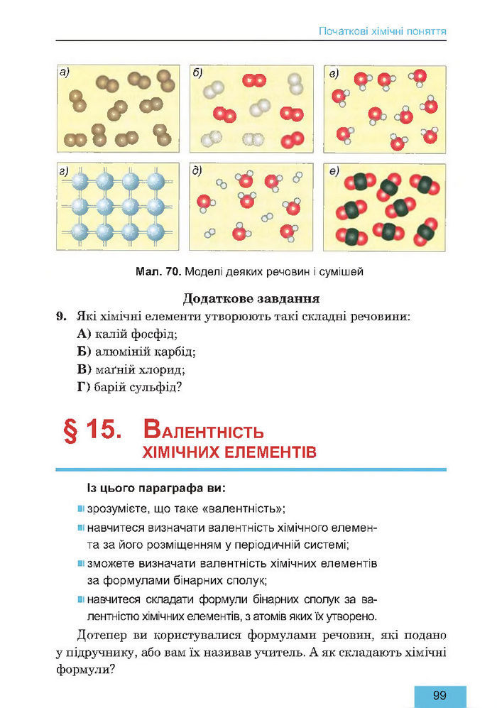 Підручник Хімія 7 клас Дячук 2015