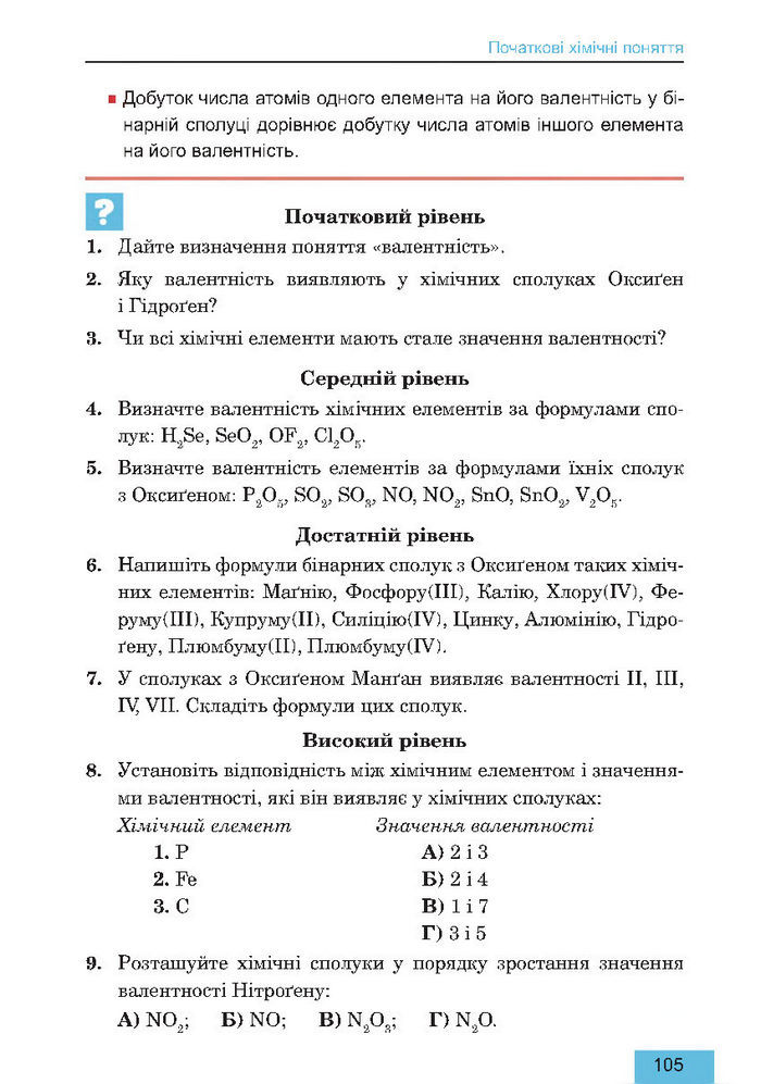 Підручник Хімія 7 клас Дячук 2015