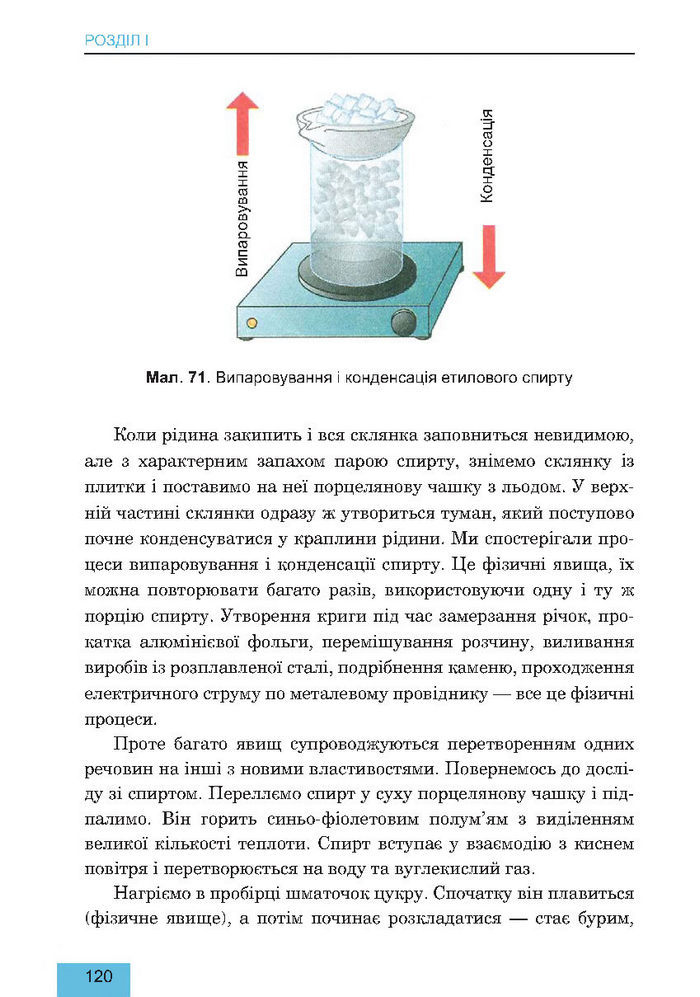 Підручник Хімія 7 клас Дячук 2015