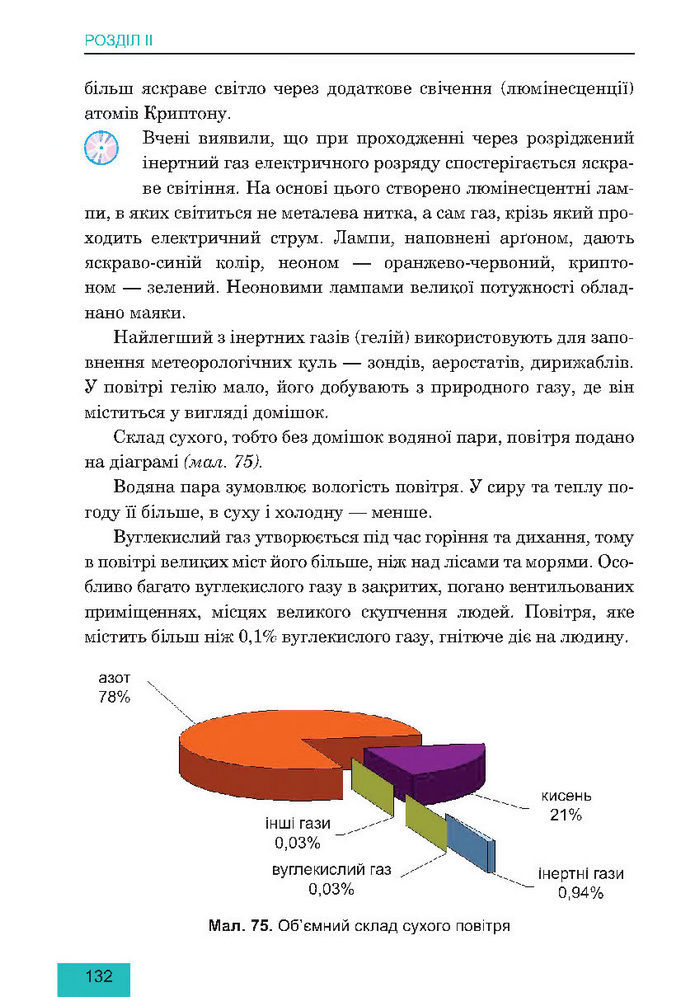 Підручник Хімія 7 клас Дячук 2015