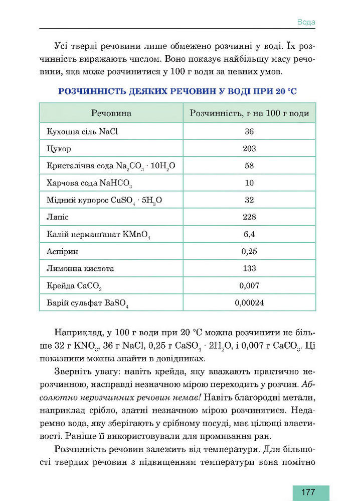 Підручник Хімія 7 клас Дячук 2015