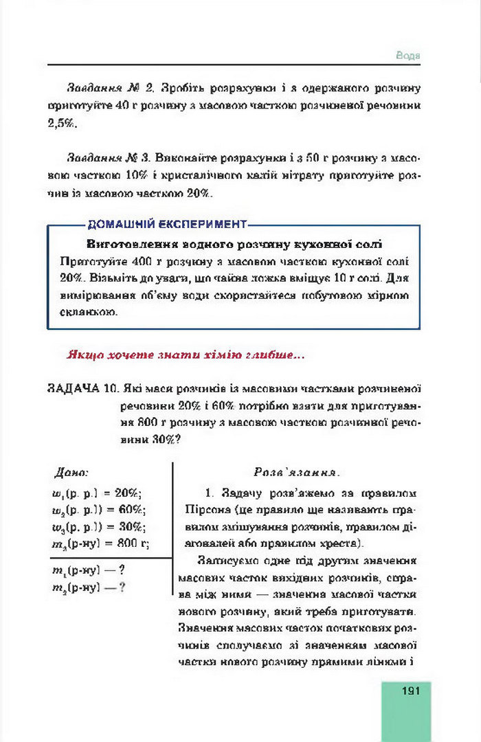 Підручник Хімія 7 клас Дячук 2015