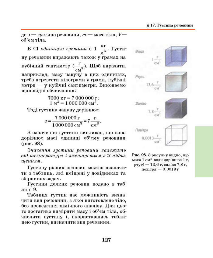 Підручник Фізика 7 клас Шут 2015