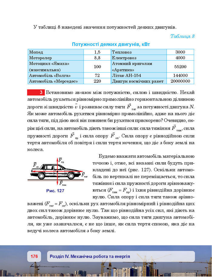 Підручник Фізика 7 клас Пістун 2015