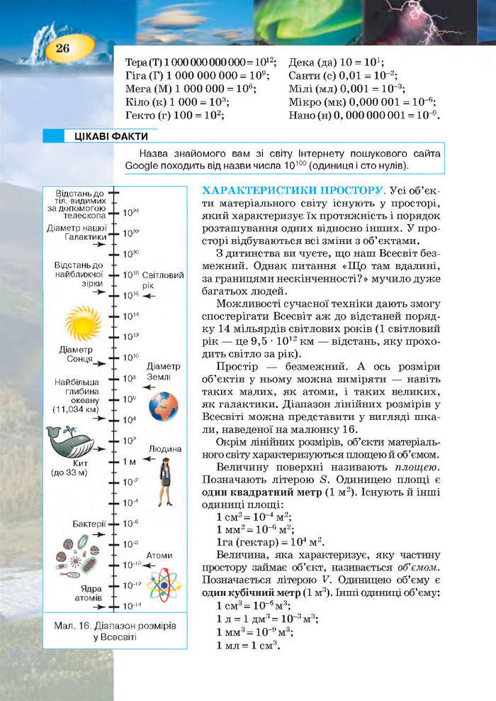Підручник Фізика 7 клас Засєкіна 2015