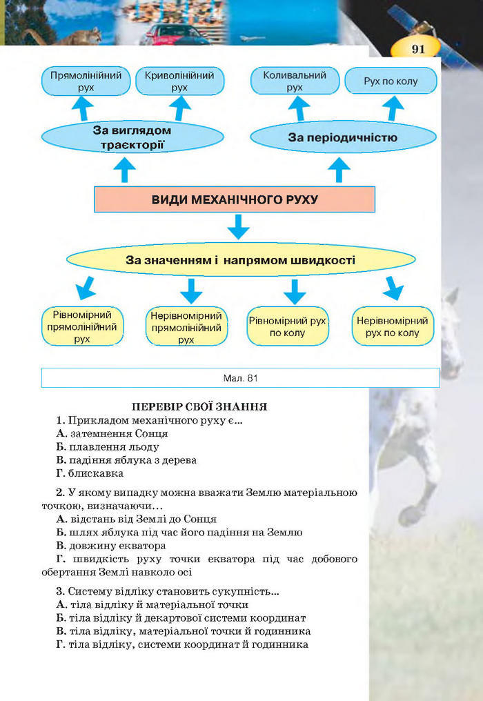 Підручник Фізика 7 клас Засєкіна 2015