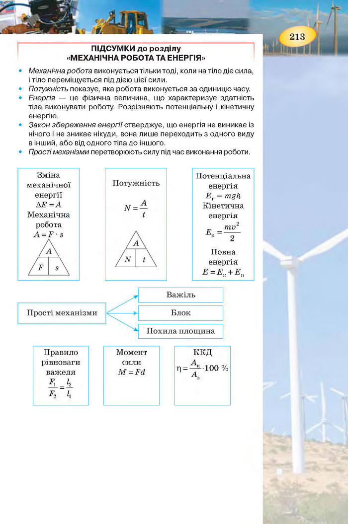 Підручник Фізика 7 клас Засєкіна 2015