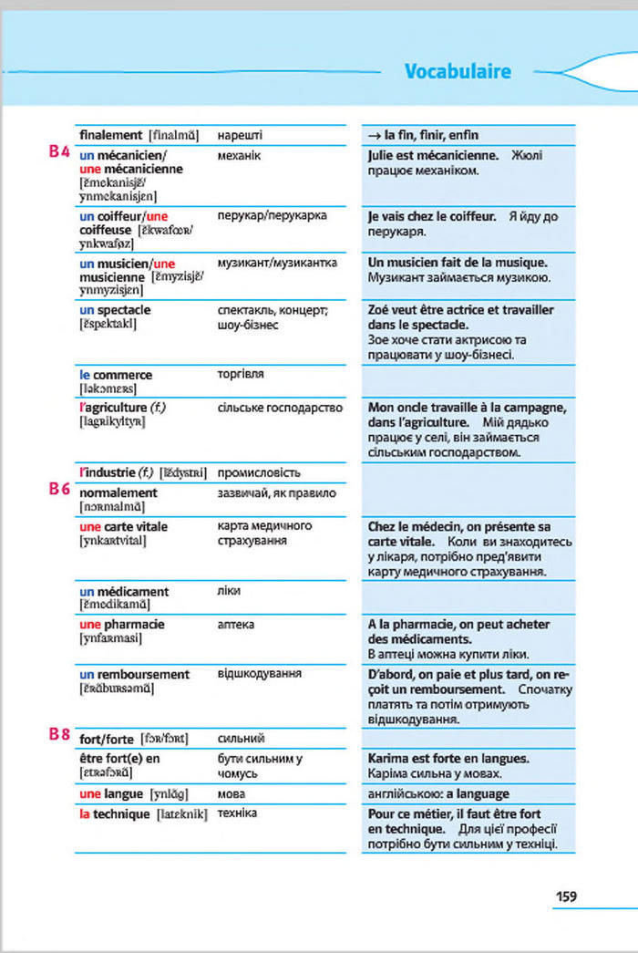 Французька мова 7 клас Клименко (3 рік) 2015