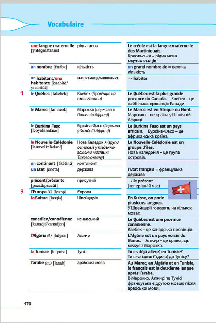 Французька мова 7 клас Клименко (3 рік) 2015