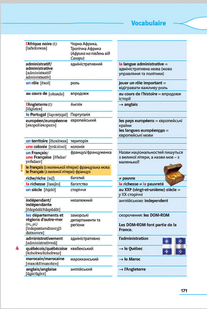 Французька мова 7 клас Клименко (3 рік) 2015