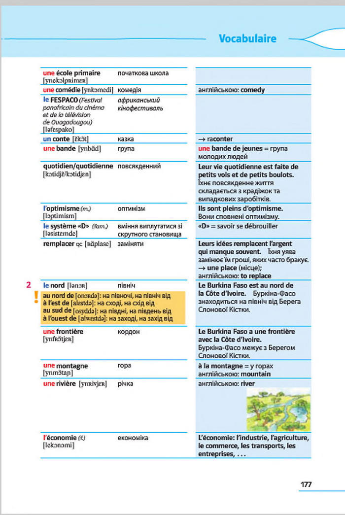 Французька мова 7 клас Клименко (3 рік) 2015