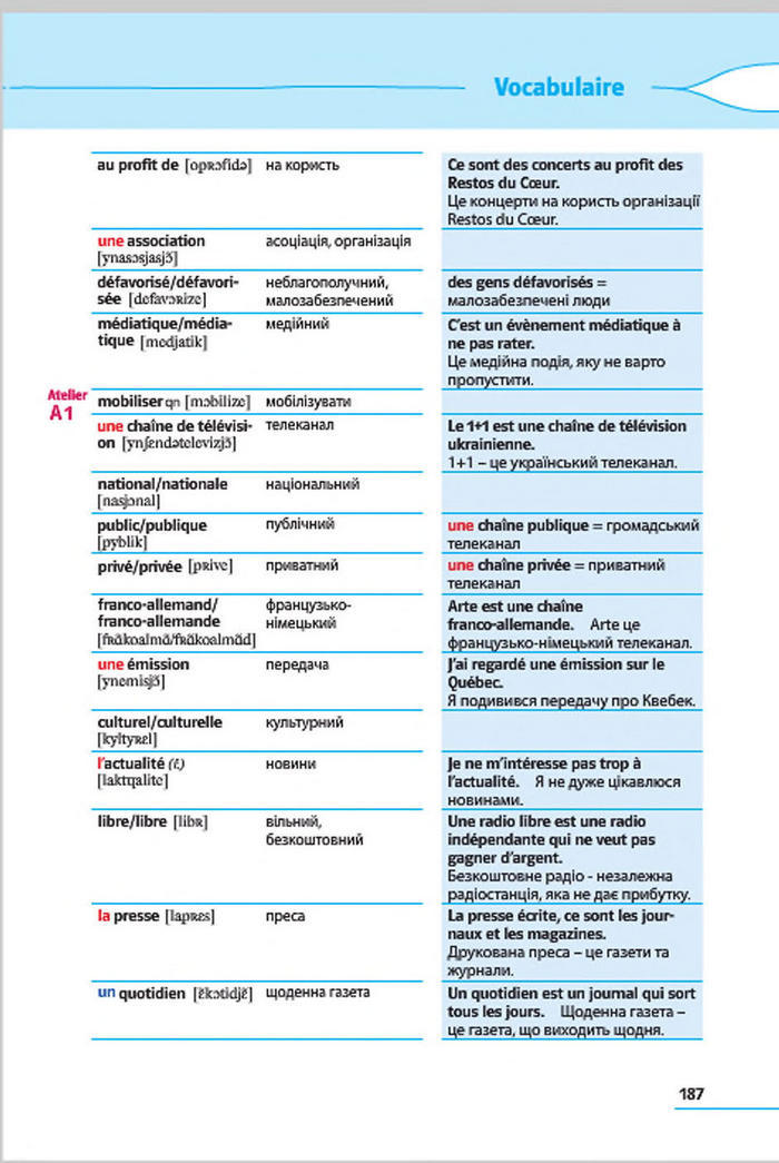 Французька мова 7 клас Клименко (3 рік) 2015
