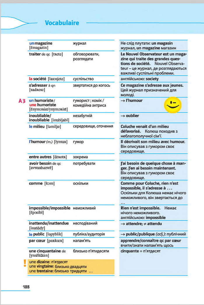 Французька мова 7 клас Клименко (3 рік) 2015