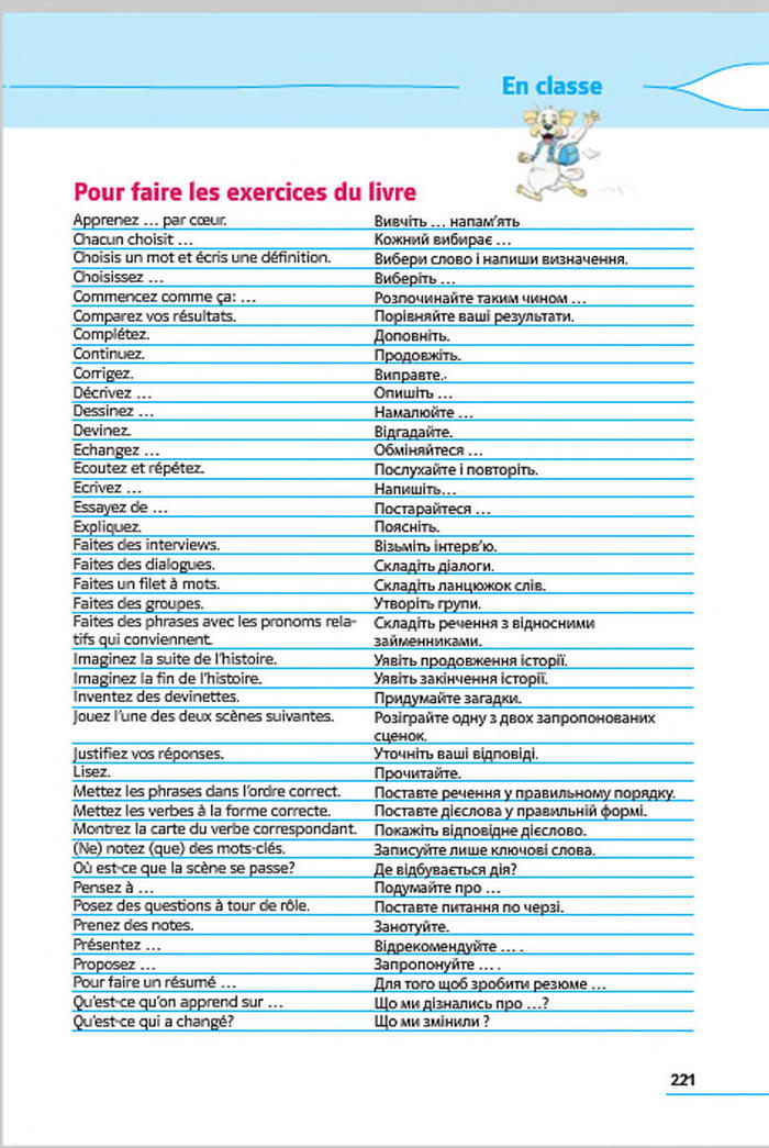 Французька мова 7 клас Клименко (3 рік) 2015