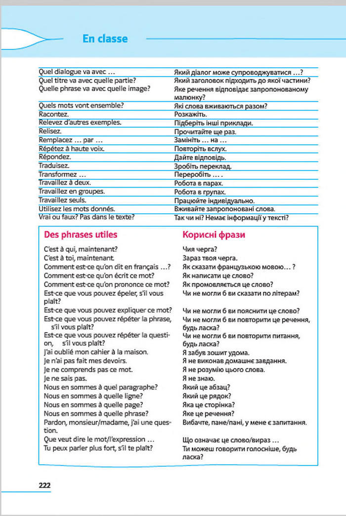 Французька мова 7 клас Клименко (3 рік) 2015