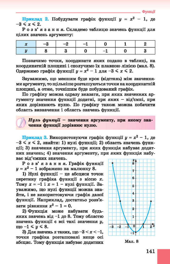 Підручник Алгебра 7 клас Істер 2015