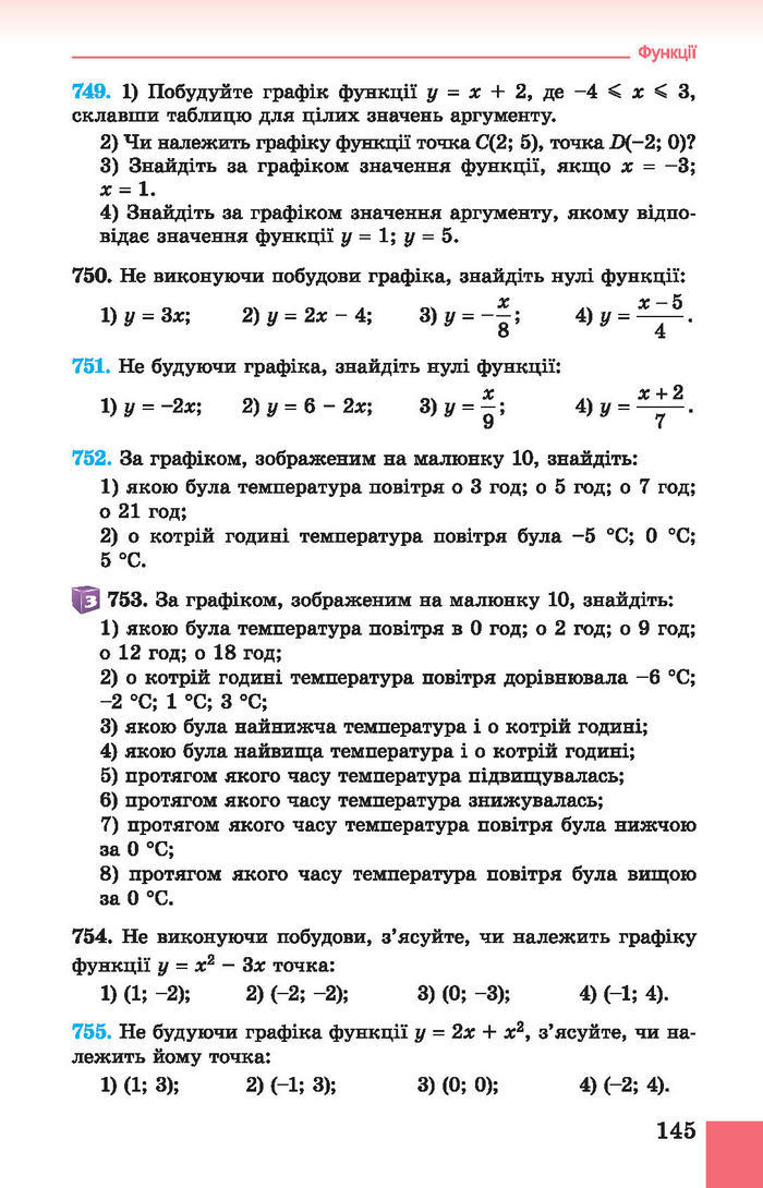 Підручник Алгебра 7 клас Істер 2015