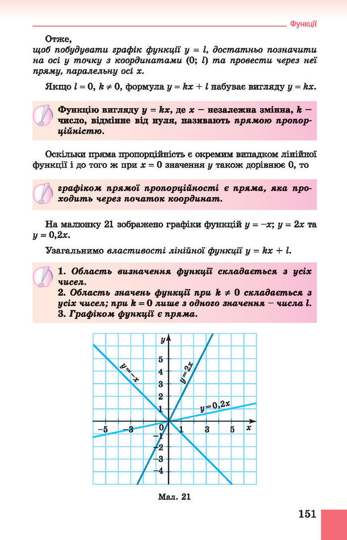 Підручник Алгебра 7 клас Істер 2015