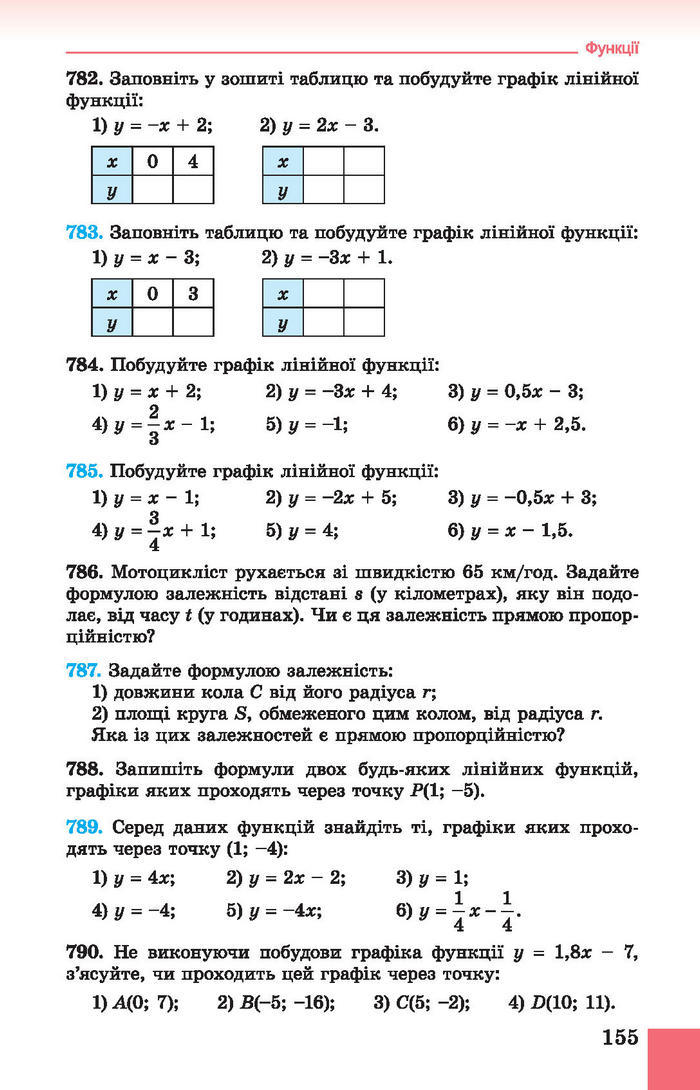 Підручник Алгебра 7 клас Істер 2015
