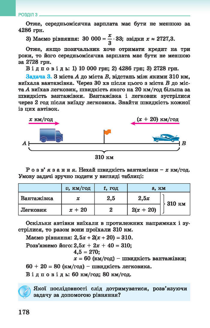 Підручник Алгебра 7 клас Істер 2015