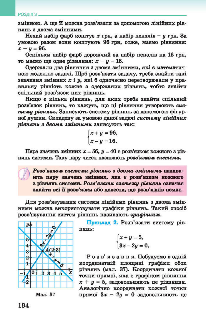 Підручник Алгебра 7 клас Істер 2015