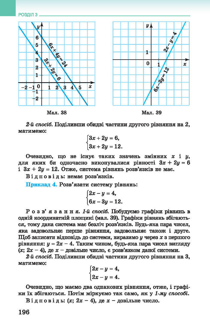 Підручник Алгебра 7 клас Істер 2015