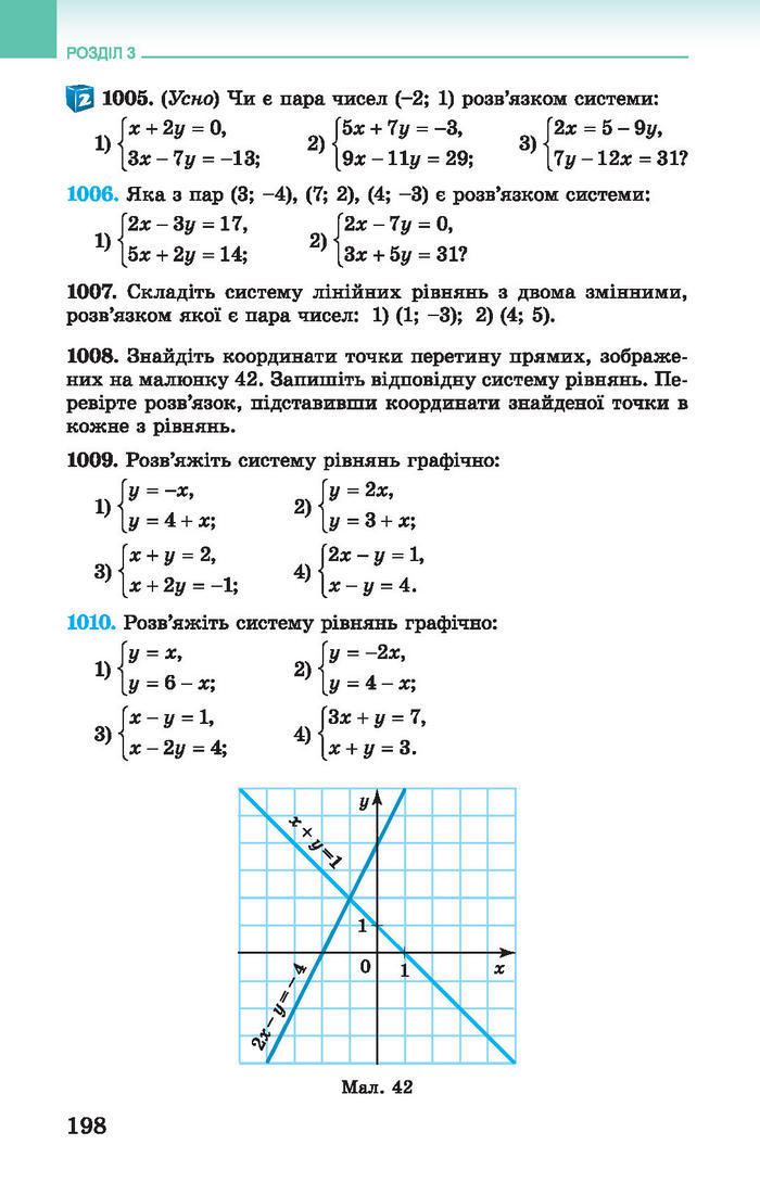 Підручник Алгебра 7 клас Істер 2015