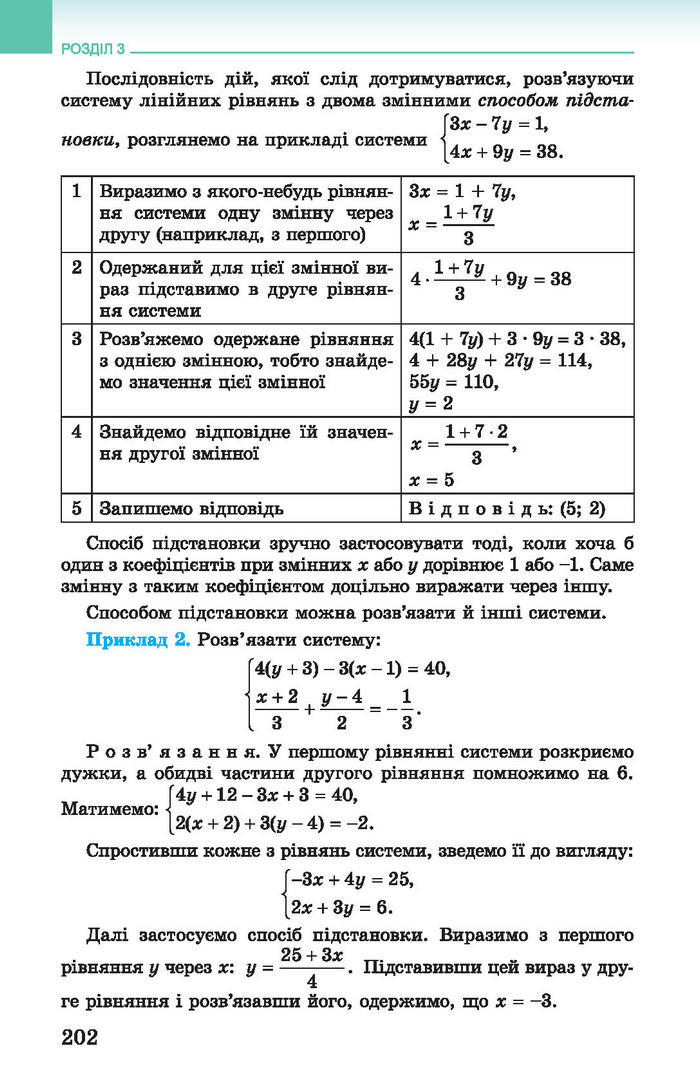 Підручник Алгебра 7 клас Істер 2015