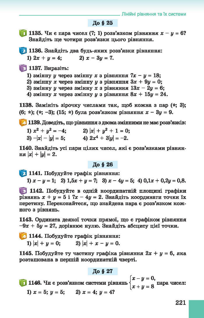 Підручник Алгебра 7 клас Істер 2015