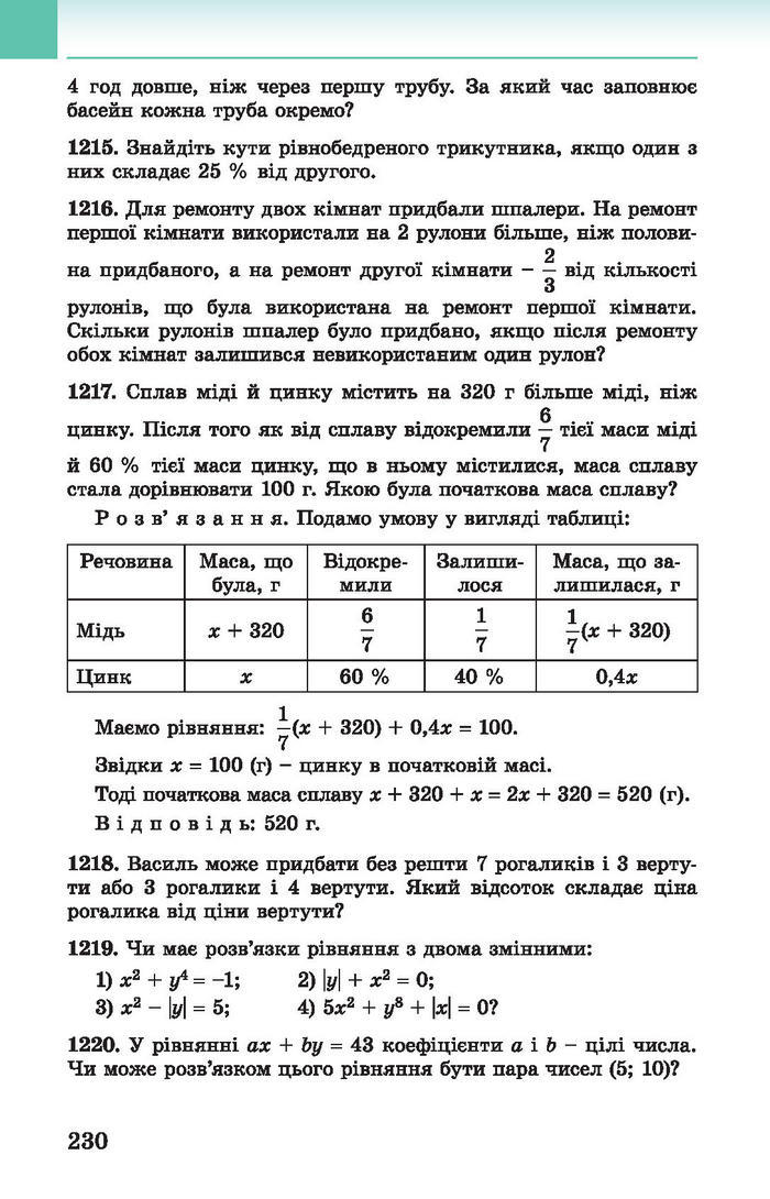 Підручник Алгебра 7 клас Істер 2015