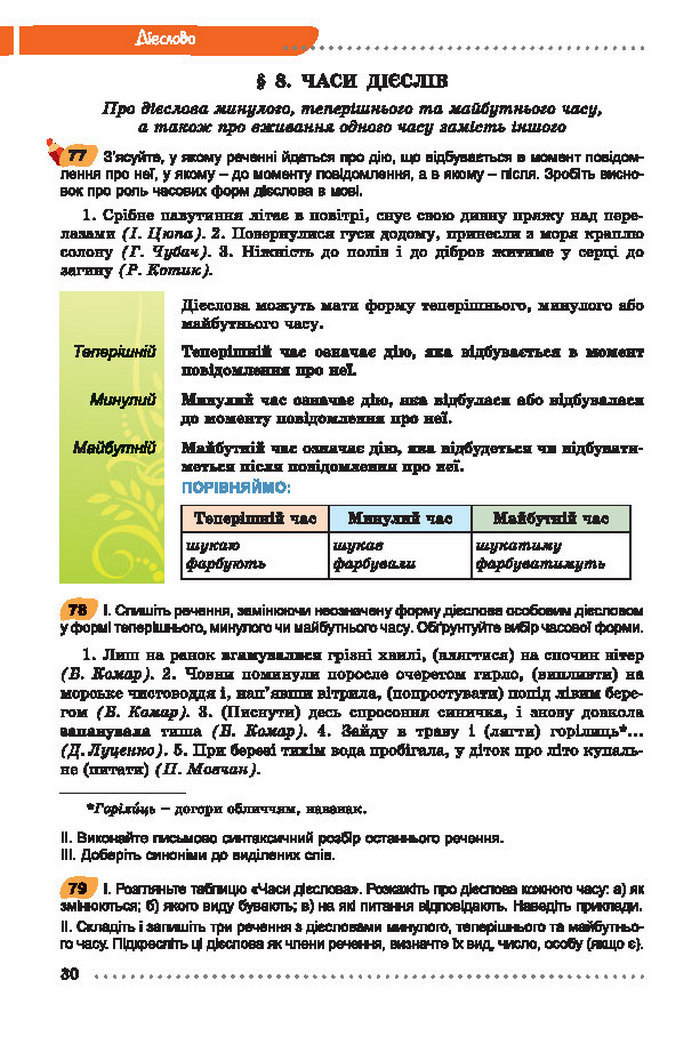 Українська мова 7 клас Заболотний 2015 (Укр.)